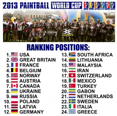    2013 Paintball World Cup 2013